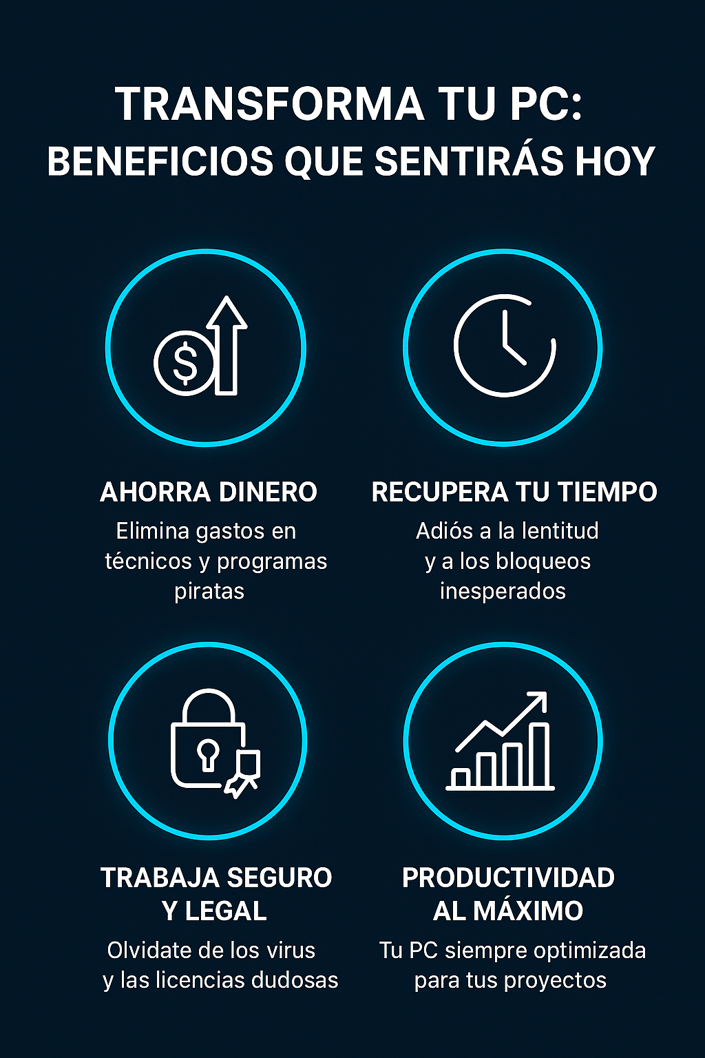 Diagrama de los componentes del curso